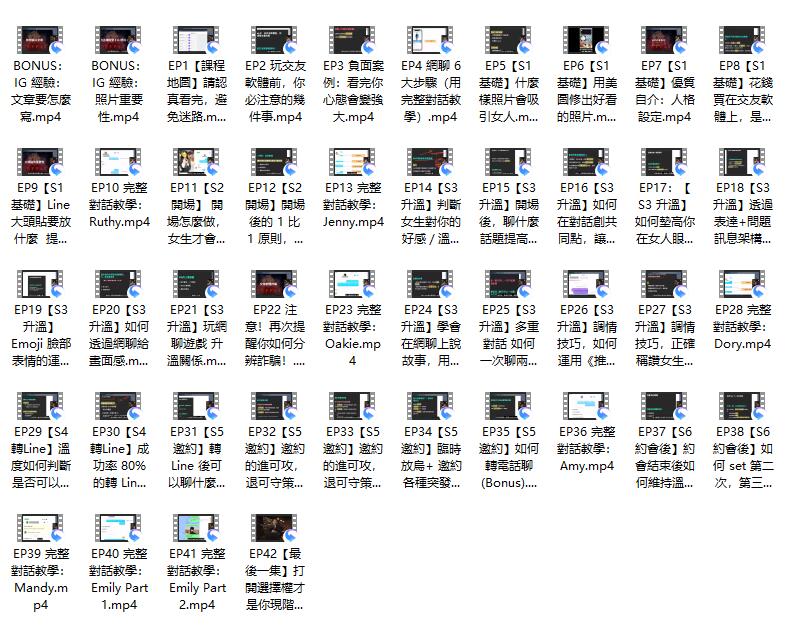 狼群 - 網聊神技課